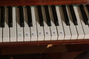 Lire la suite à propos de l’article Partition de piano pour débutant : comment bien démarrer et progresser